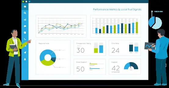 White label local SEO performance dashboard showing traffic metrics, ranking data, analytics charts, and performance insights